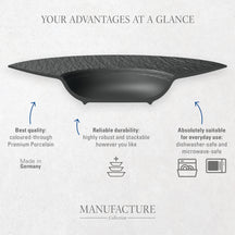 Villeroy & Boch Geschirrset Manufacture Rock - Schwarz - 12-teilig
