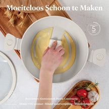 BerlingerHaus Topfset Matt Creme 7-Teilig - Kochtopf ø 20, 24, 28 cm & Bratpfanne ø 20, 24 cm - geeignet für alle Wärmequellen