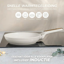 BerlingerHaus Topfset Nordic Mat Crème 7-Teilig - Kochtopf ø 20, 24, 28 cm & Bratpfanne ø 20, 24 cm - geeignet für alle Wärmequellen