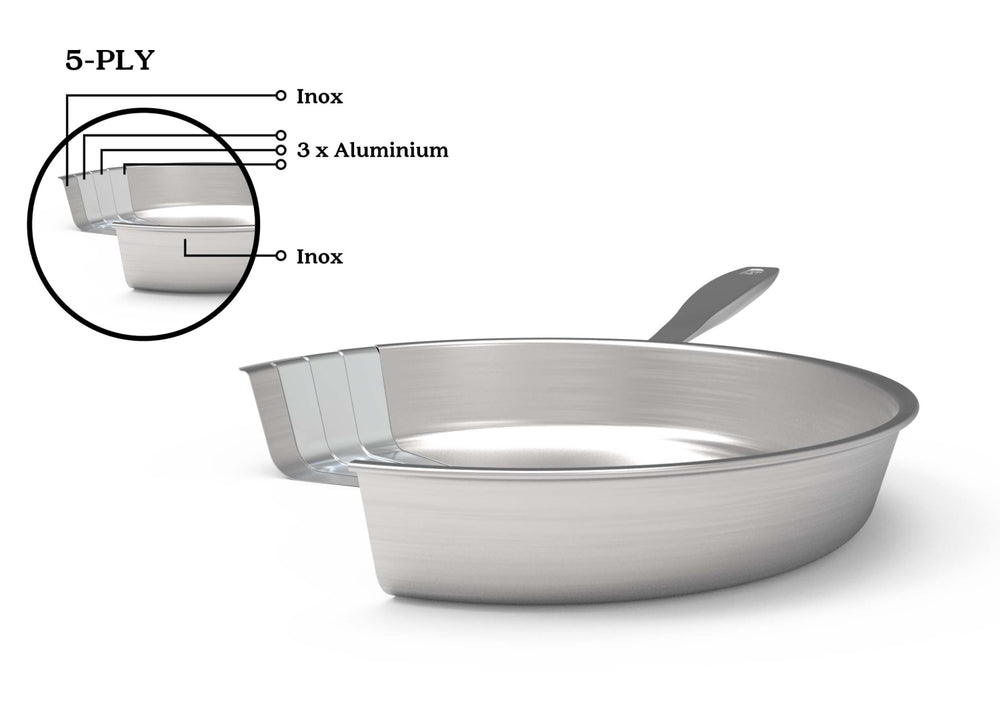 Beka Bratpfanne Maestro 5-Ply Ø 24 cm – geeignet für alle Wärmequellen – ohne Antihaftbeschichtung 