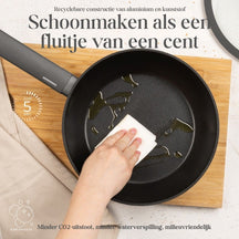 BerlingerHaus Topfset Matt Anthrazit 7-teilig - Kochtöpfe ø 20, 24, 28 cm, Bratpfannen ø 20 & 24 cm - geeignet für alle Wärmequellen