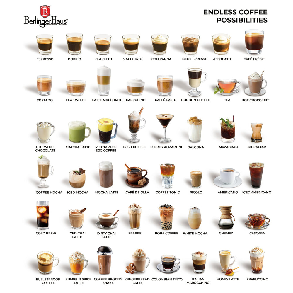 BerlingerHaus Espressomaschine / Siebträgermaschine Digital Matt Anthrazit - 3-in-1 - 20 Bar - 1,0 Liter