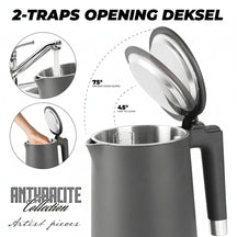 BerlingerHaus Wasserkocher Doppelwandig Matt Anthrazit - 1,7 Liter - 1800W
