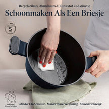 BerlingerHaus Topfset Matt Blau 11-teilig - Kochtopf ø 20, 24, 28 cm, Bratpfanne ø 24, 28 cm & Stielkasserolle ø 16 cm - Geeignet für alle Wärmequellen