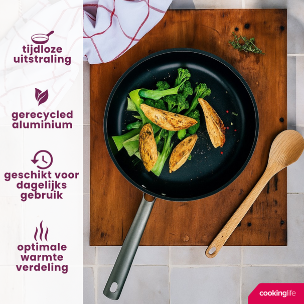 Cookinglife Bratpfannenset ProForge Ø 24 und 28 cm – geeignet für alle Wärmequellen – keramische Antihaftbeschichtung 