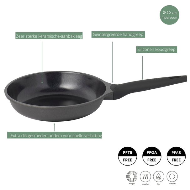 Sola Bratpfanne Ceramic Deluxe ø 20 cm - Induktionsgeeignet - keramische Antihaftbeschichtung