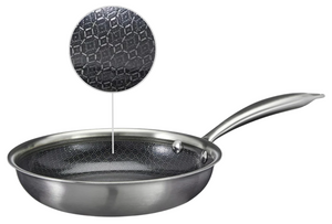 Cookinglife Bratpfanne HexaCook Ø 24 cm – geeignet für alle Wärmequellen – keramische Antihaftbeschichtung
