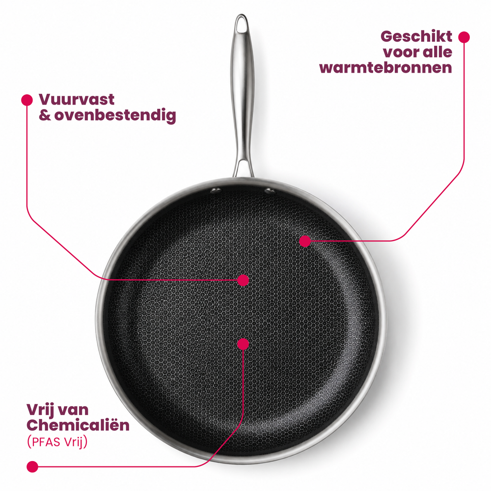 Cookinglife Bratpfanne HexaCook Hybride Pfanne ø 28 cm - NON STICK - geeignet für alle Wärmequellen - keramische Antihaftbeschichtung