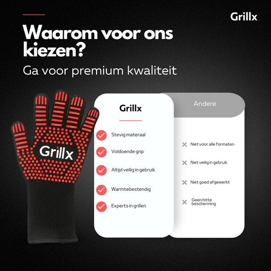 GrillX BBQ Handschuhe - Ofenhandschuhe - Extra Grip - 2 Stück