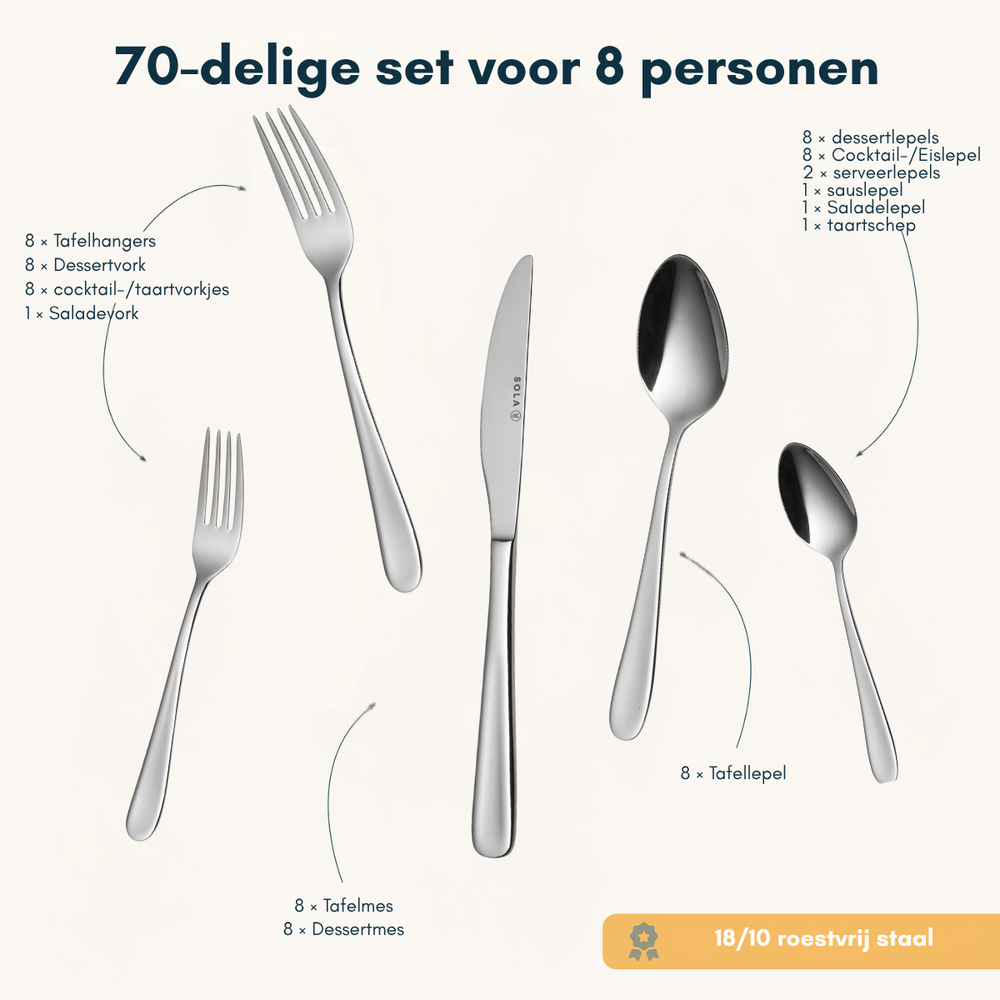 Sola Besteckset Florence 70-teilig