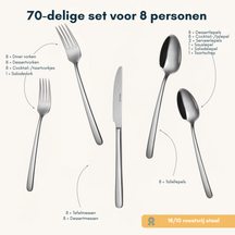 Sola Besteckset Donau - 18/10 Edelstahl - 70-teilig / 8 Personen
