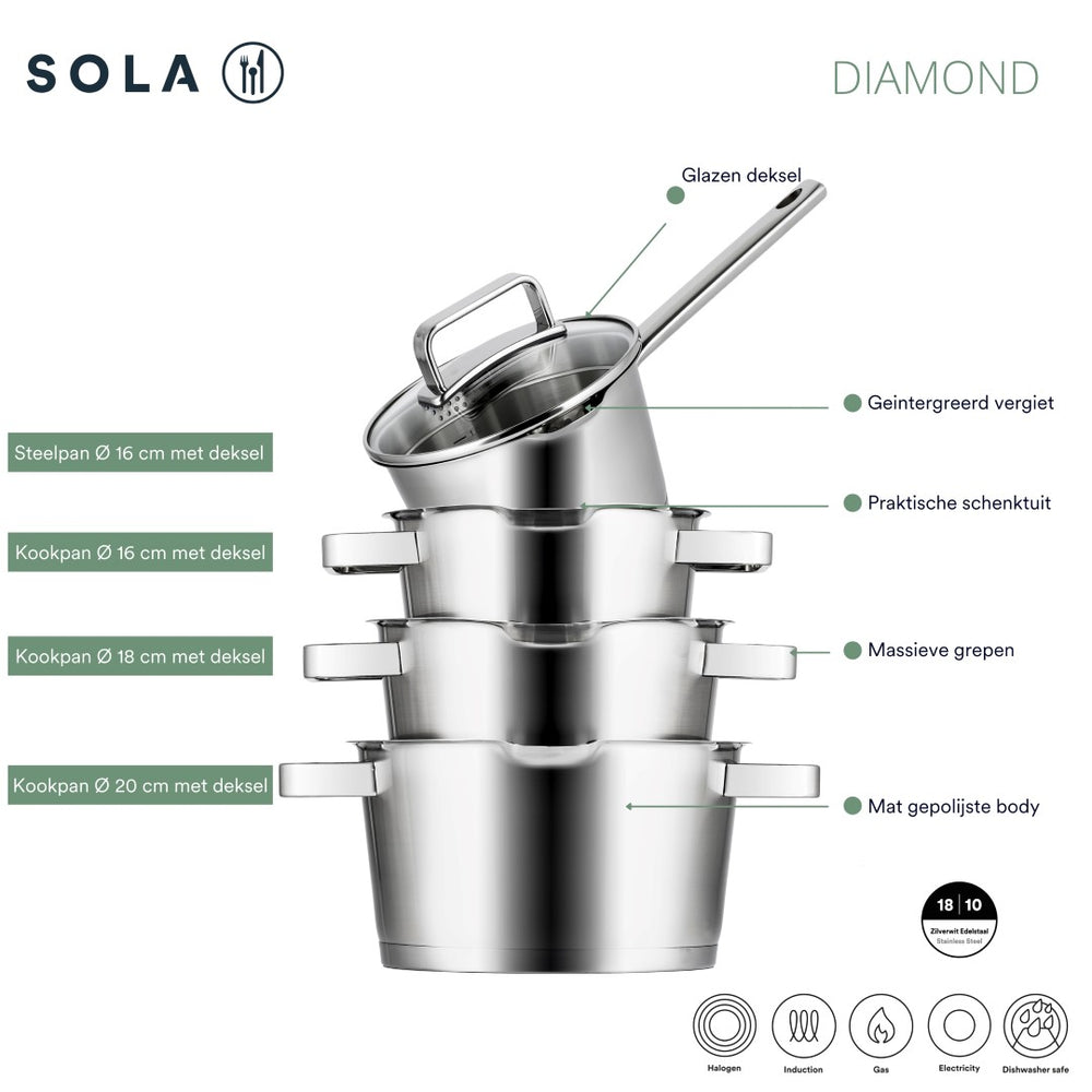 Sola Topfset Diamond 4-teilig – Edelstahl – downdraft-geeignet – Kochtöpfe Ø 16, 18, 20 cm & Stieltopf Ø 16 cm – geeignet für alle Herdarten