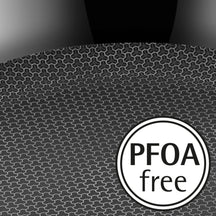 WMF Bratpfannen Set - Profi Resist 2-teilig - ø 24 & 28 cm - geeignet für alle Wärmequellen - Standard Antihaftbeschichtung