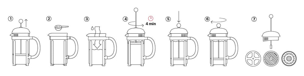 Bodum Cafetière - Caffettiera - French Press mit Kunststoffdeckel 8 Tassen - 1 Liter