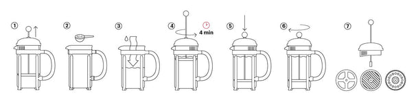 Bodum Cafetière - Caffettiera - French Press mit Kunststoffdeckel 3 Tassen - 350 ml