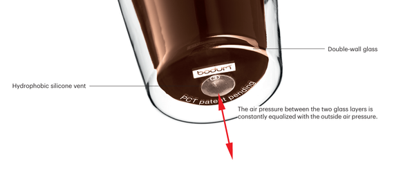 Bodum Doppeltwandige Kaffee- und Teegläser mit Henkel Canteen - Patentiertes Ventil - 200 ml - 2 Stück