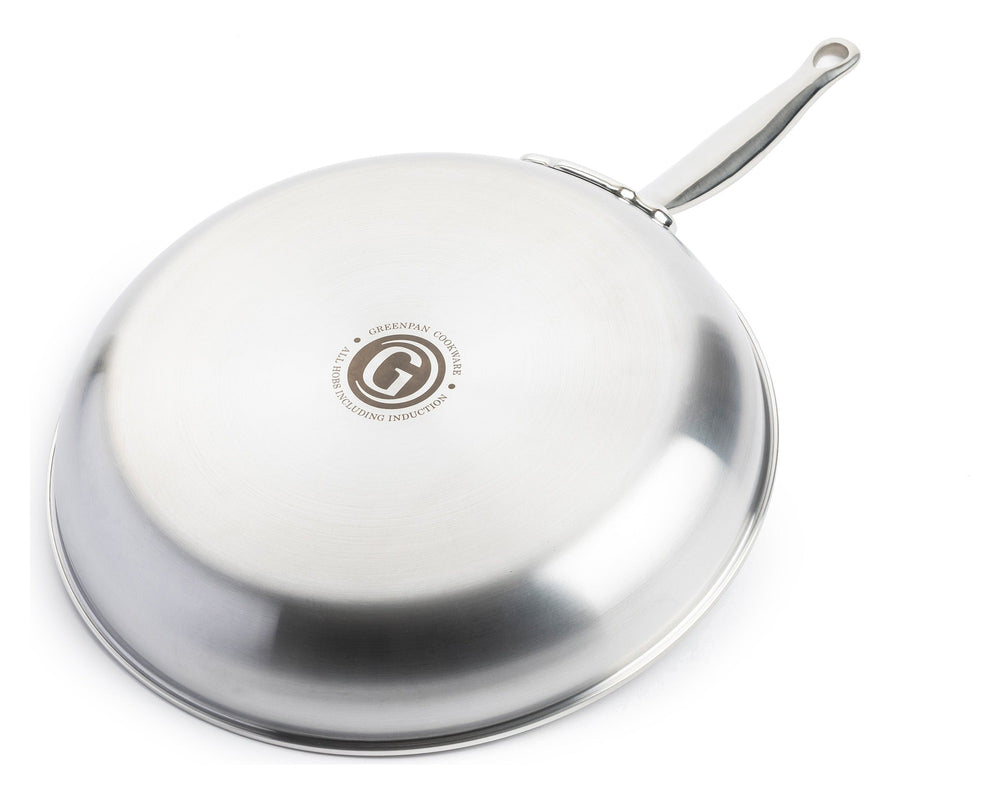 GreenPan Koekenpannenset Premiere RVS 2-delig - ø 20 & 28 cm - onderaanzicht