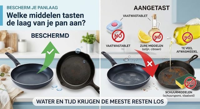 Angebrannte Bratpfanne reinigen