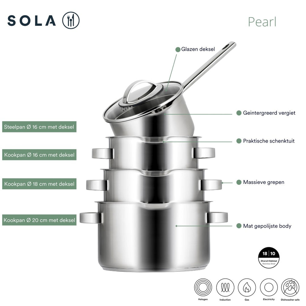 Sola Topfset Pearl 6-teilig – Edelstahl – downdraft-geeignet – Kochtöpfe Ø 16, 18, 20 cm & Stieltopf Ø 16 cm + BEKA Bratpfannen Ø 24, 28 cm – geeignet für alle Herdarten